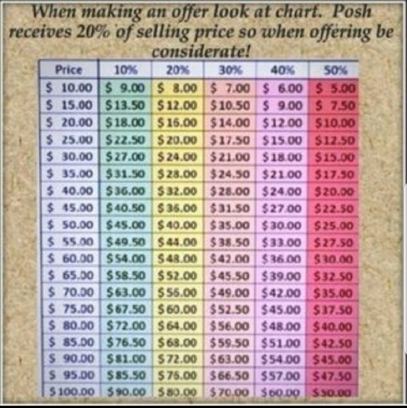 Please read... - Picture 4 of 6